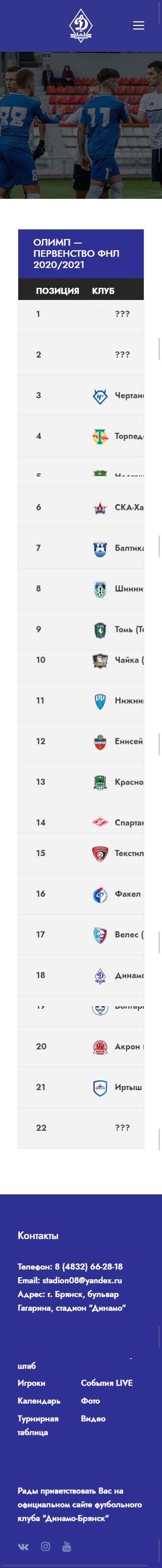 Турнирная таблица