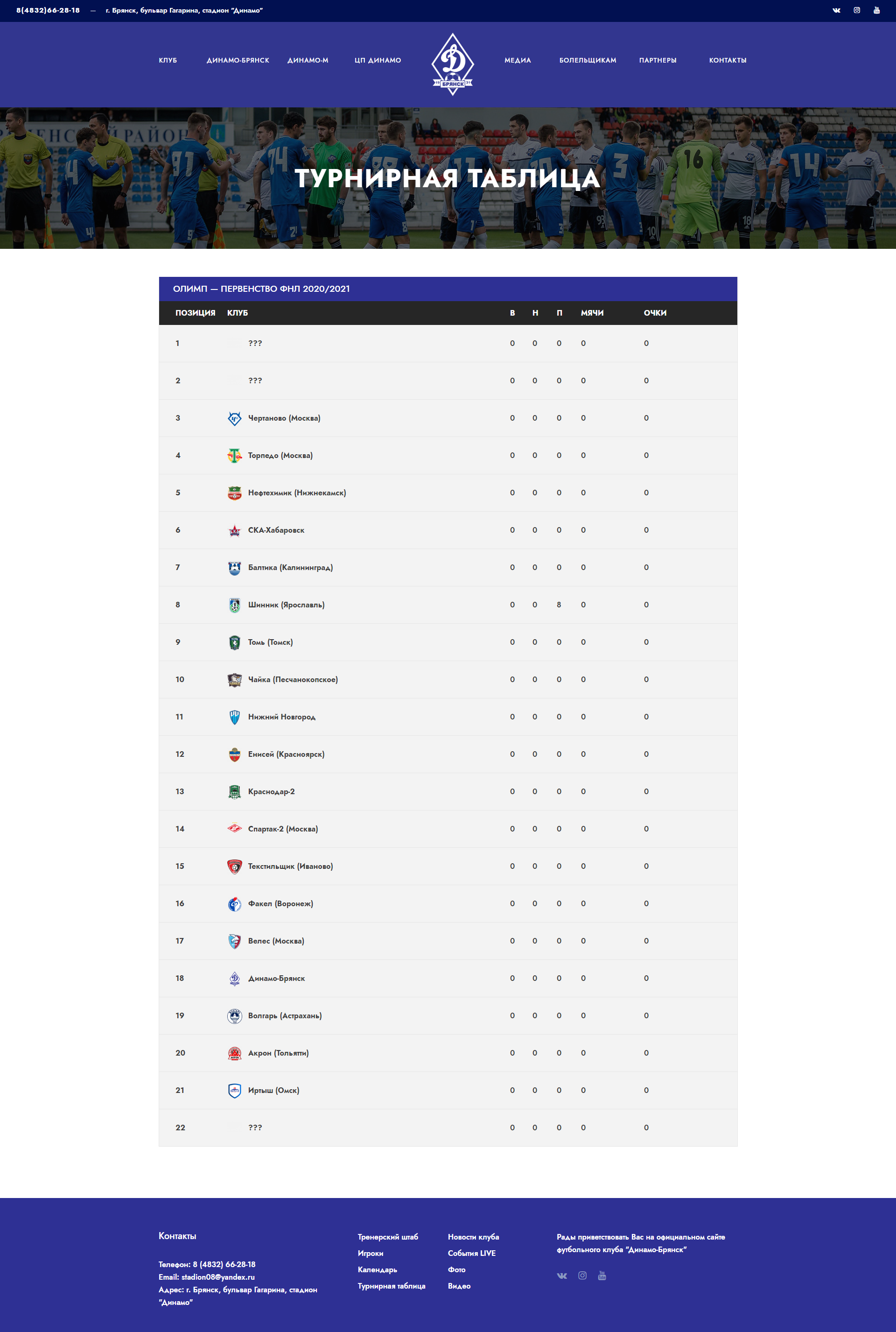 Турнирная таблица