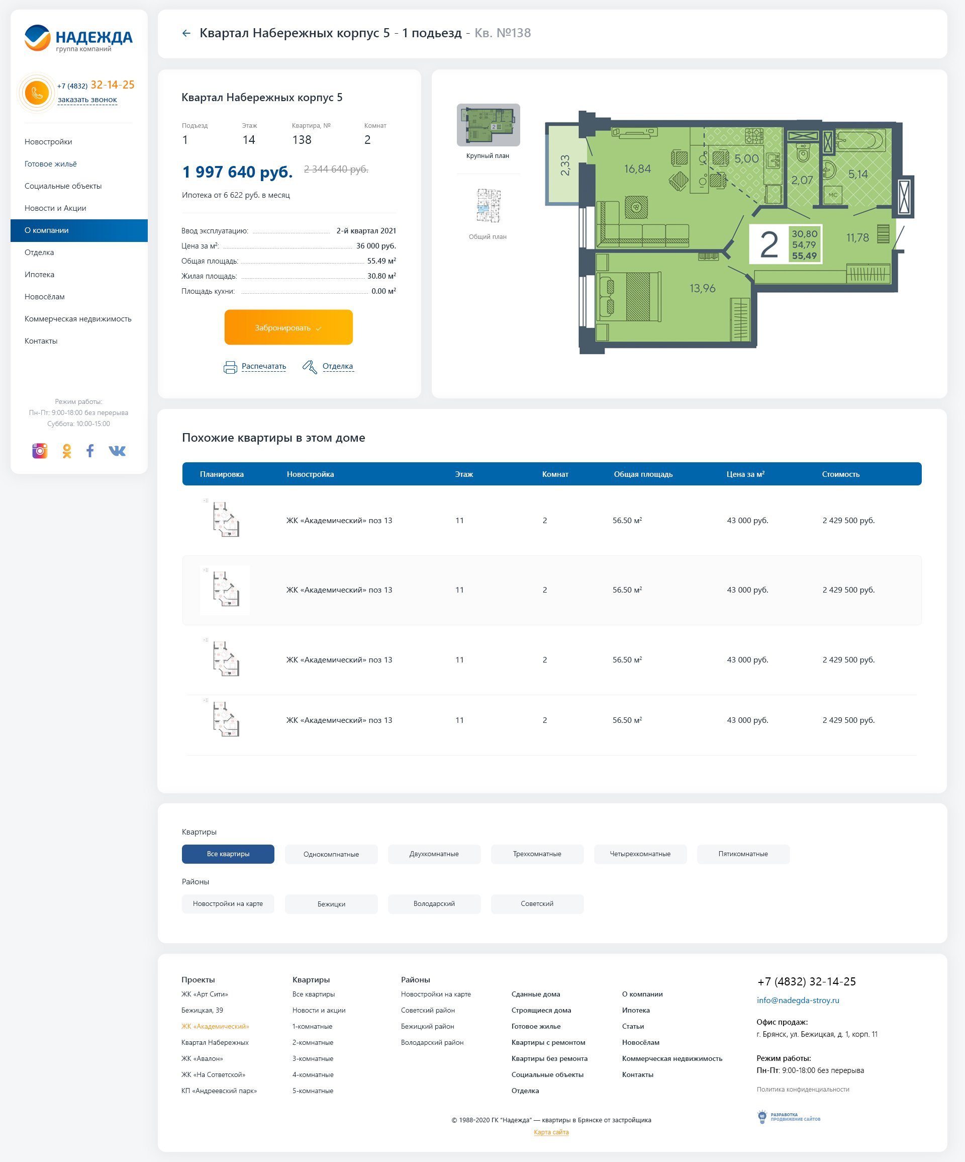 Карточка квартиры