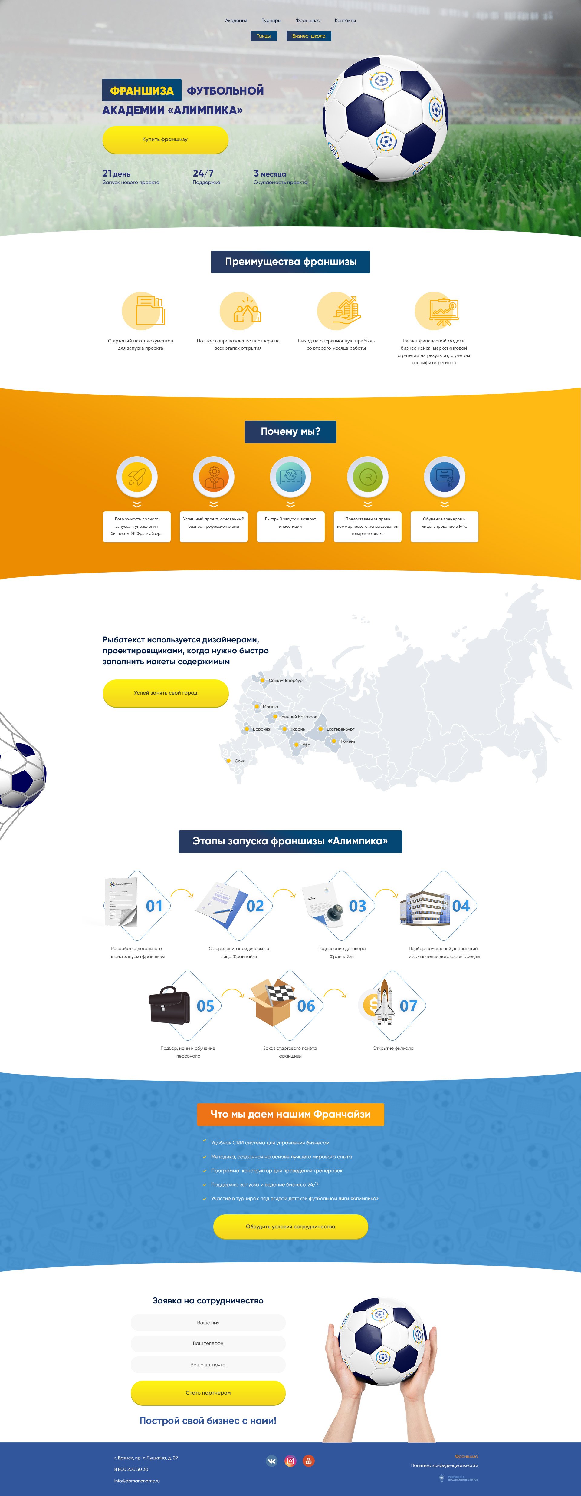 Страница франшизы