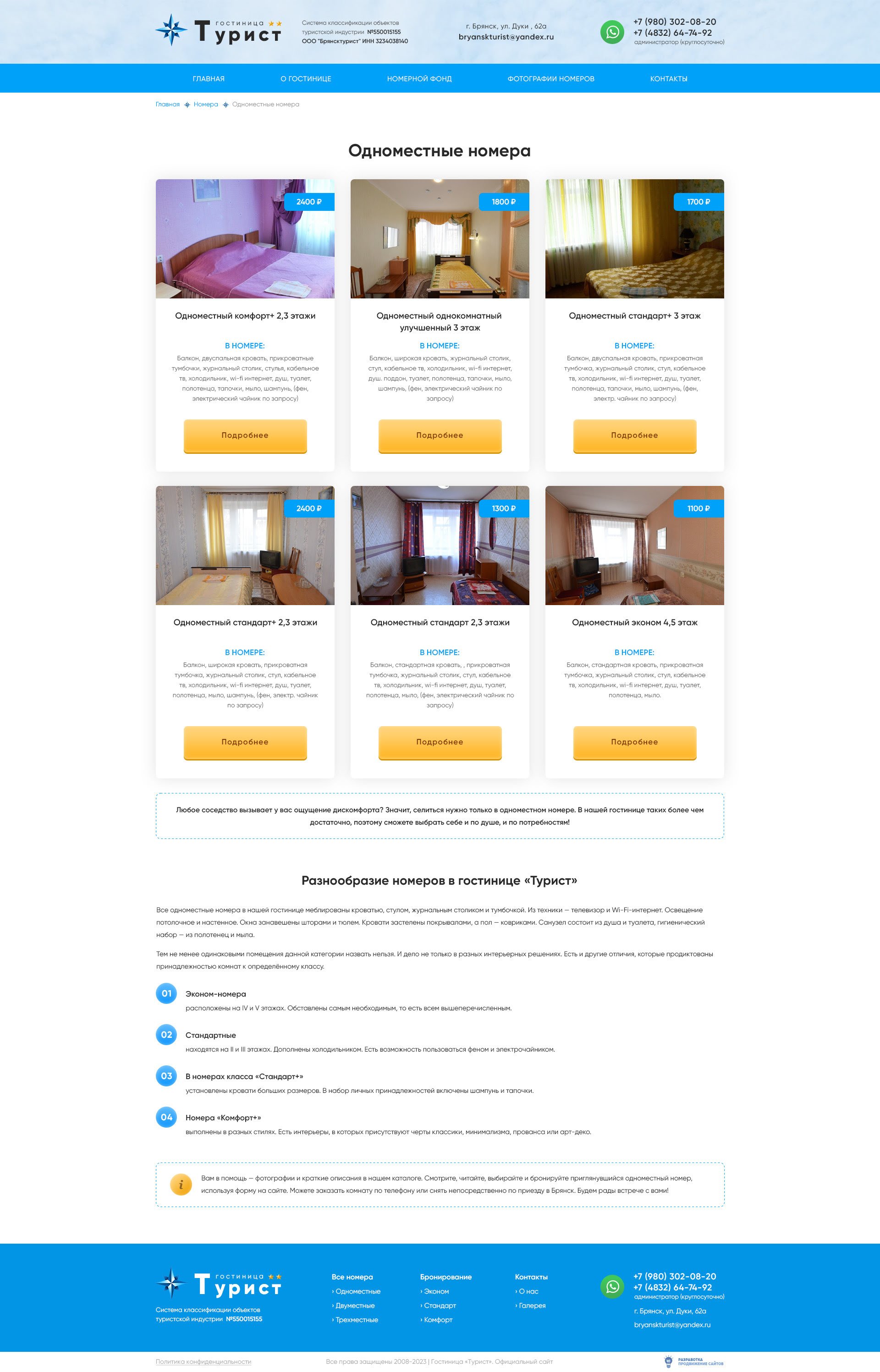 Категория номера